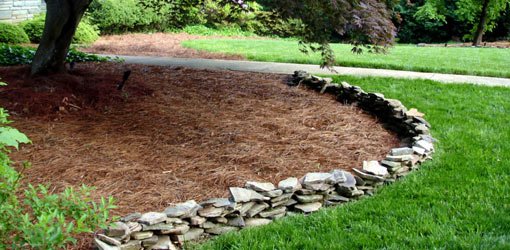 Image result for Mulch Your Garden